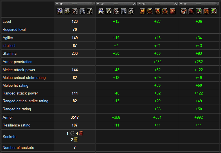 Item Comparison WOTLK Database World of Warcraft DB